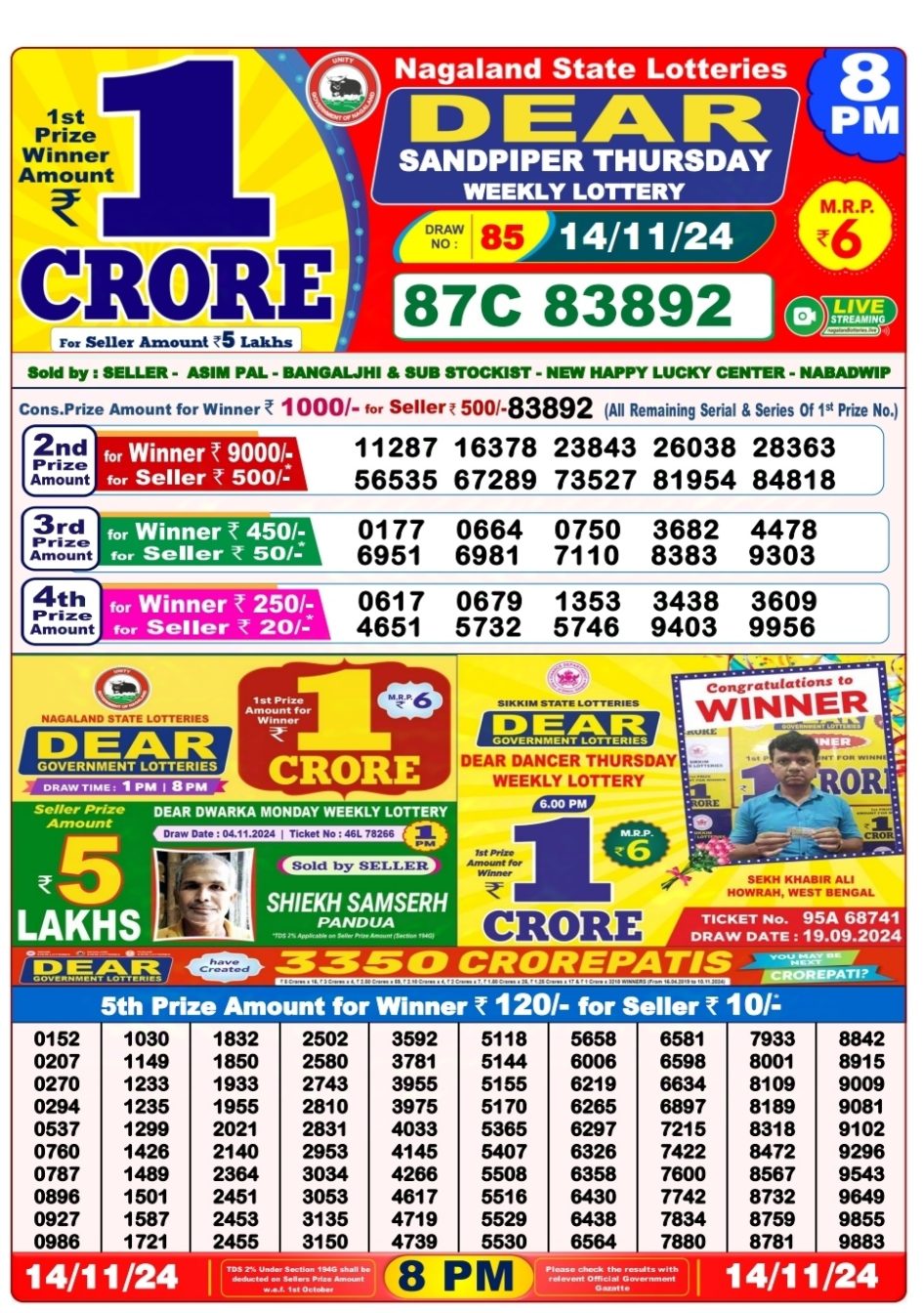 Everest Result Today Dear Lottery Chart