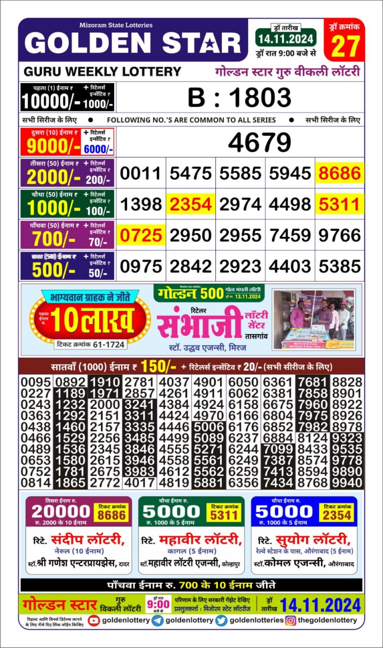 Everest Result Today Dear Lottery Chart