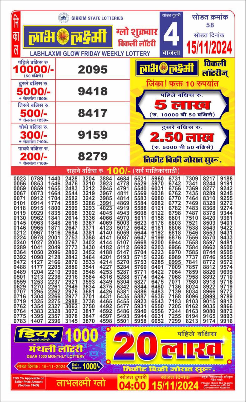 Everest Result Today Dear Lottery Chart