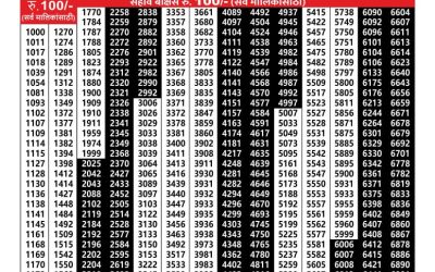 Maharashtra vaibhavlaxmi weekly lottery result 15.11.24