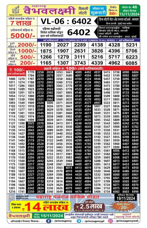 Everest Result Today Dear Lottery Chart