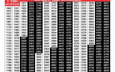 Maharashtra laxmi weekly lottery result 16.11.24