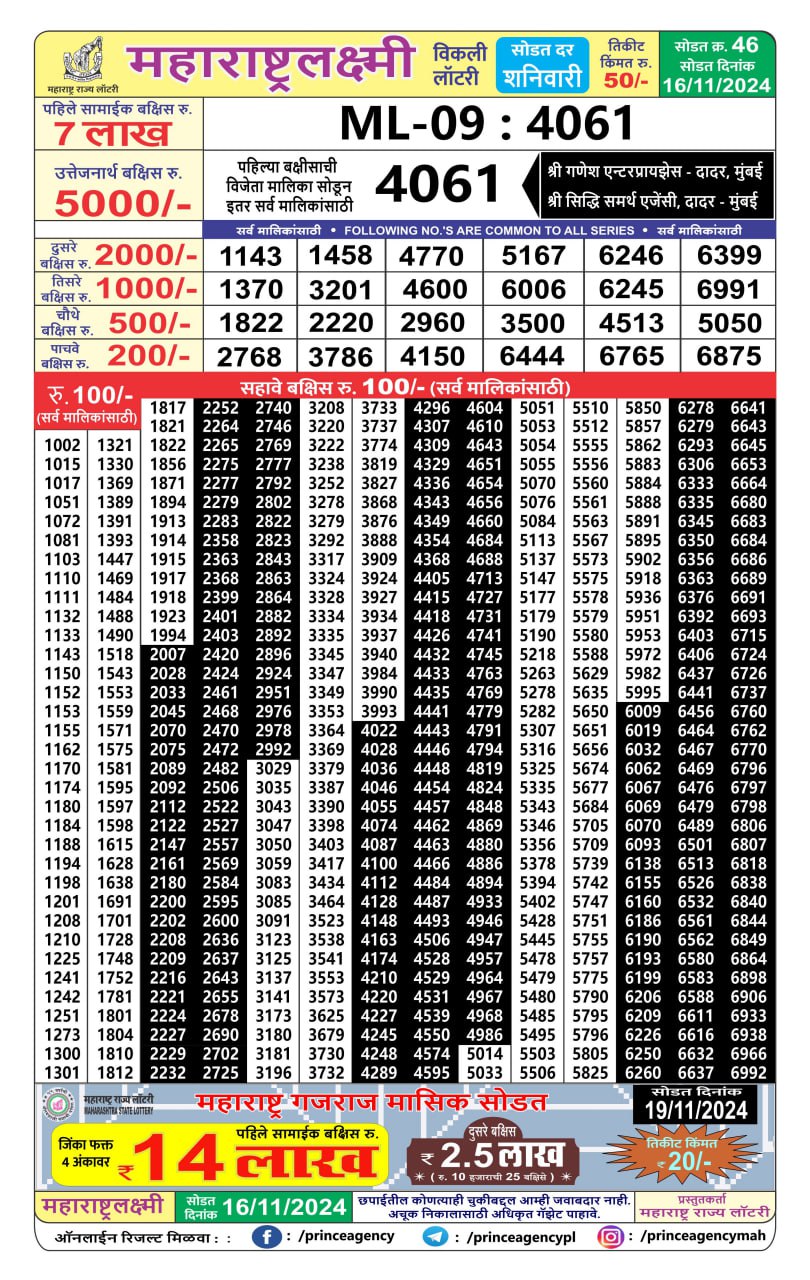 Everest Result Today Dear Lottery Chart