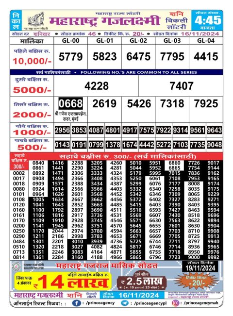 Everest Result Today Dear Lottery Chart