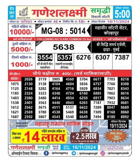 Everest Result Today Dear Lottery Chart