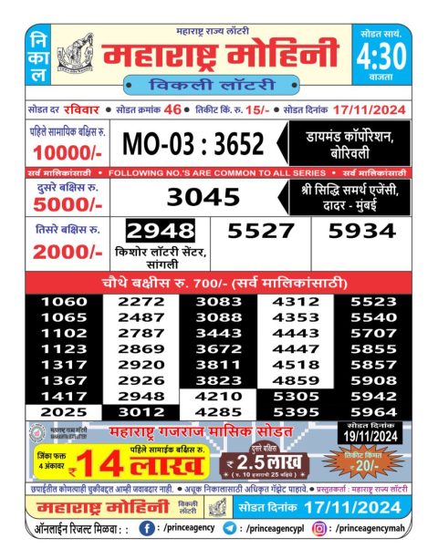 Everest Result Today Dear Lottery Chart