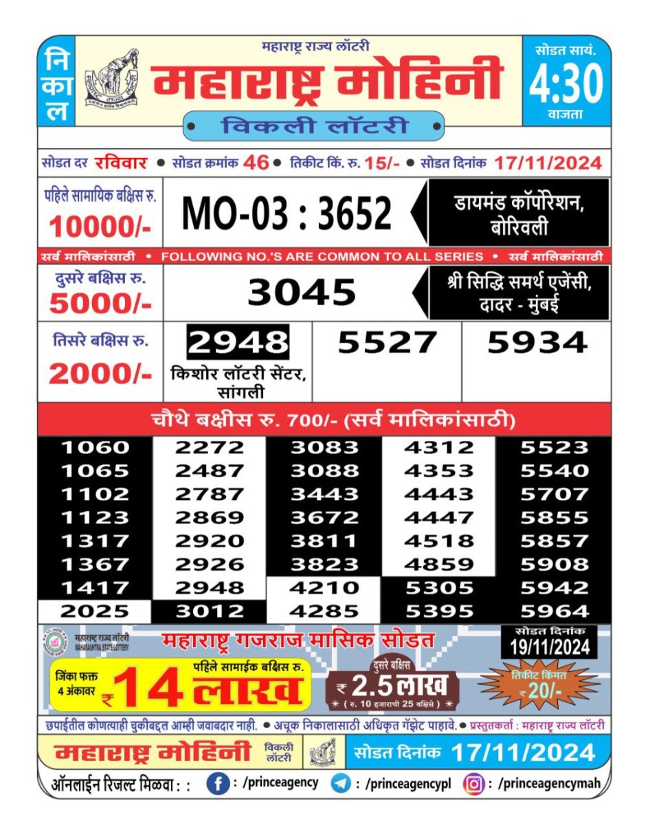 Everest Result Today Dear Lottery Chart