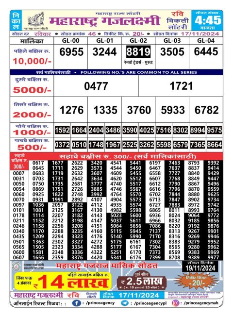 Everest Result Today Dear Lottery Chart