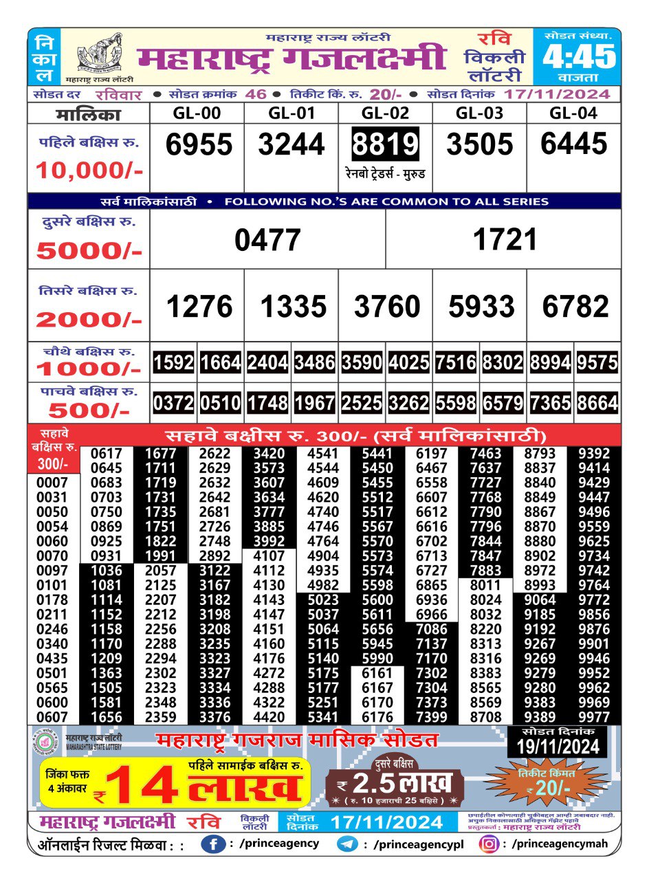 Everest Result Today Dear Lottery Chart