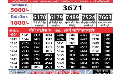 Maharashtra Ganeshlaxmi weekly lottery result 17.11.24