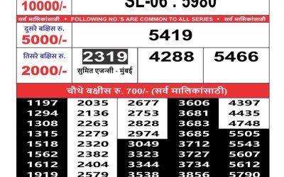 Maharashtra Sahyadri weekly lottery result 18.11.24