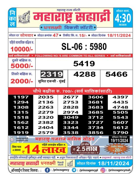 Everest Result Today Dear Lottery Chart