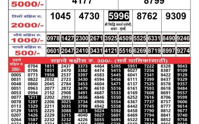 Maharashtra Gajlaxmi weekly lottery result 18.11.2024