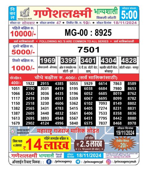 Everest Result Today Dear Lottery Chart