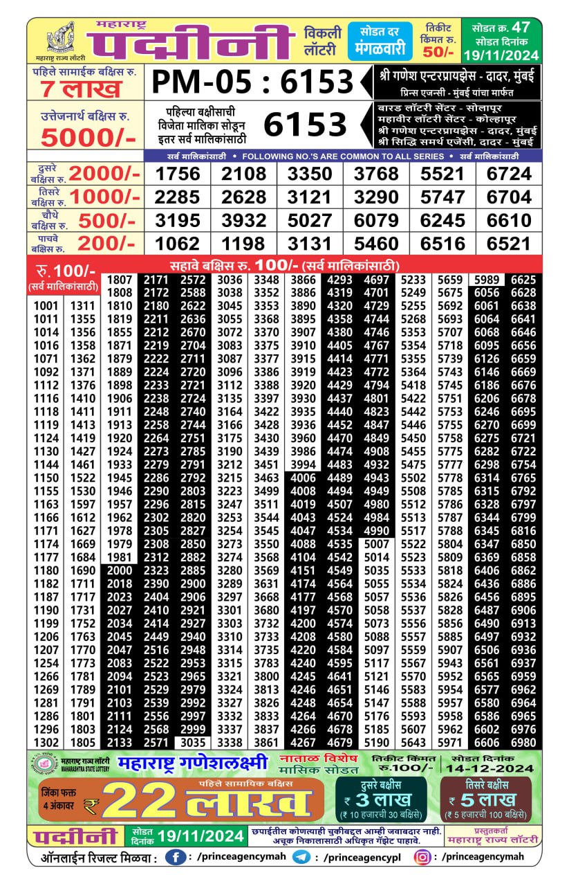 Everest Result Today Dear Lottery Chart