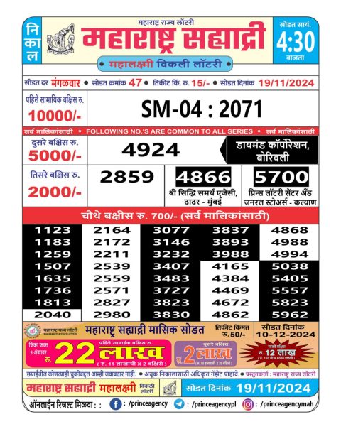 Everest Result Today Dear Lottery Chart