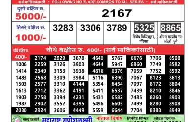 Maharashtra Ganeshlaxmi weekly lottery result 19.11.24