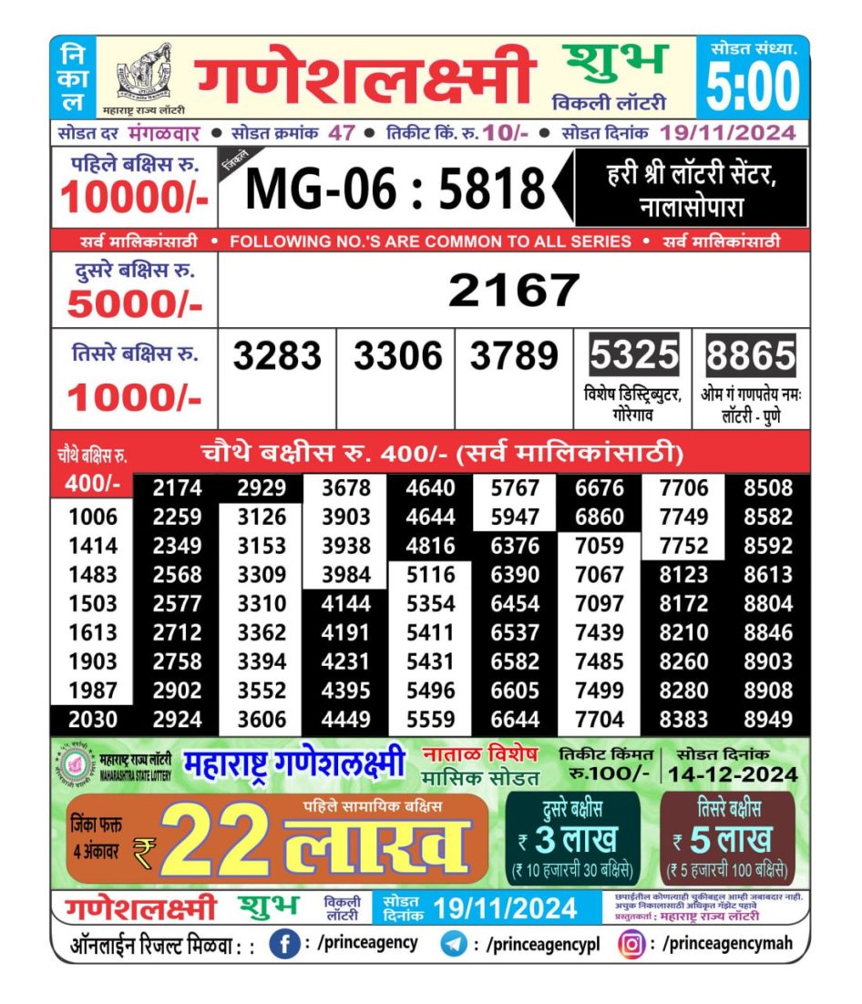 Everest Result Today Dear Lottery Chart