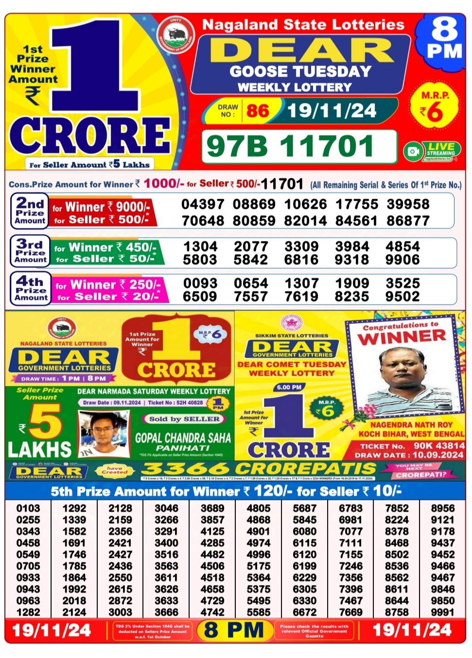 Everest Result Today Dear Lottery Chart