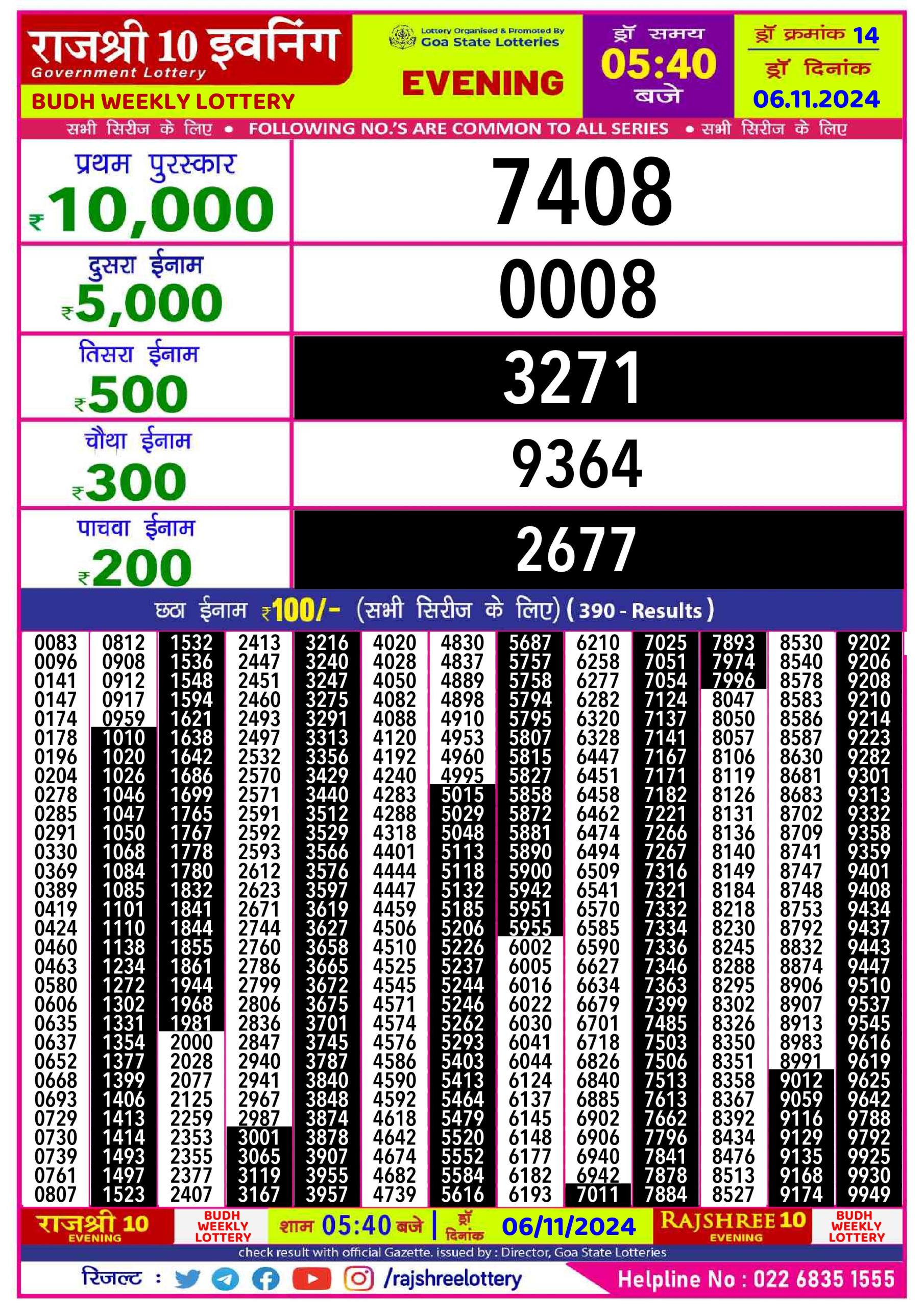 Everest Result Today Dear Lottery Chart