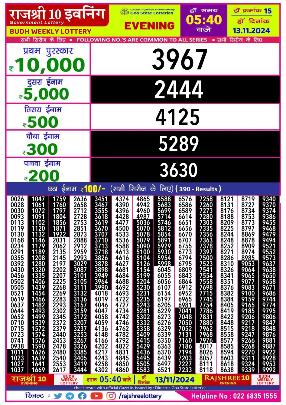 Everest Result Today Dear Lottery Chart