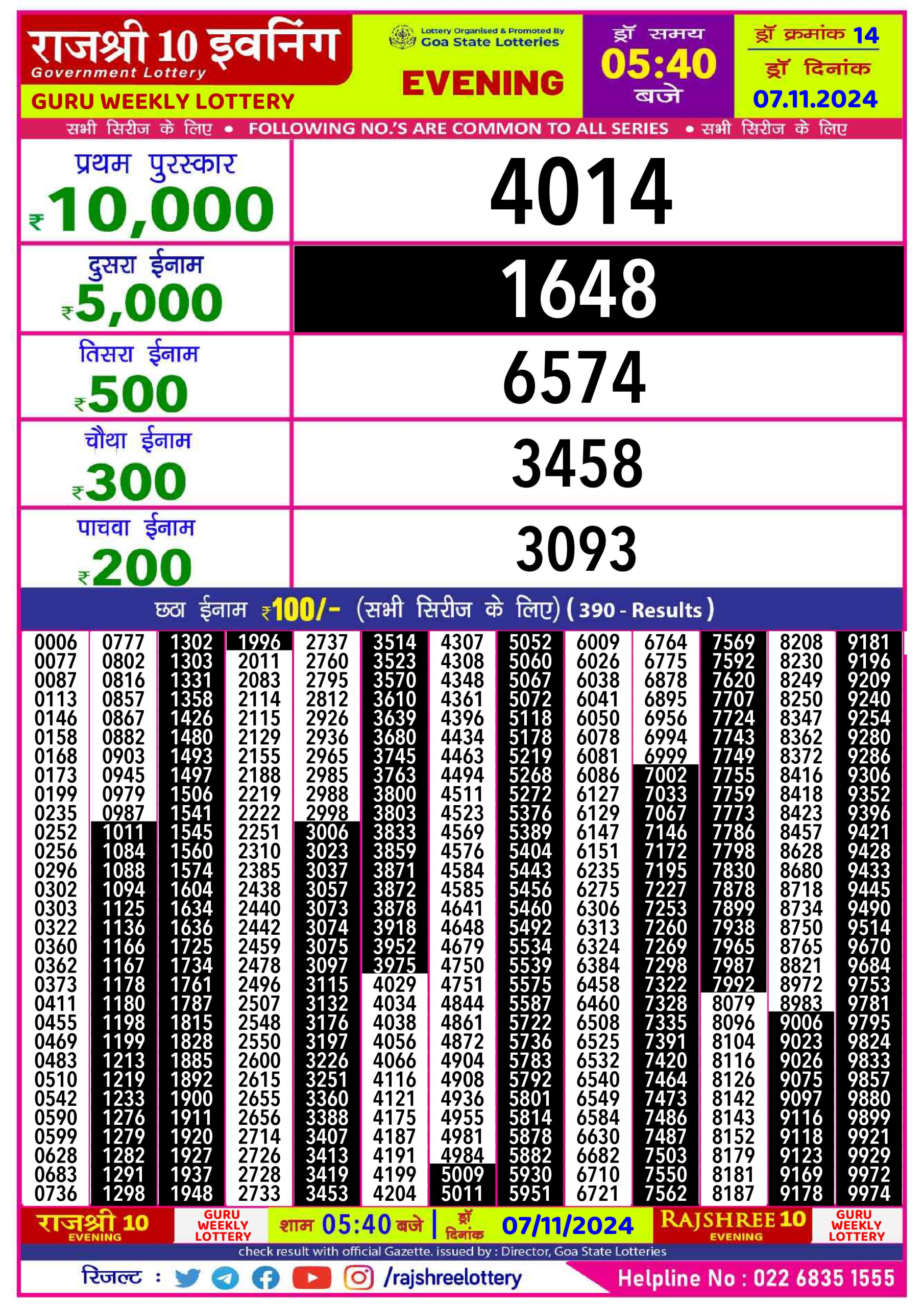 Everest Result Today Dear Lottery Chart