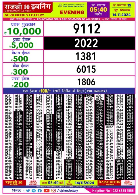 Everest Result Today Dear Lottery Chart