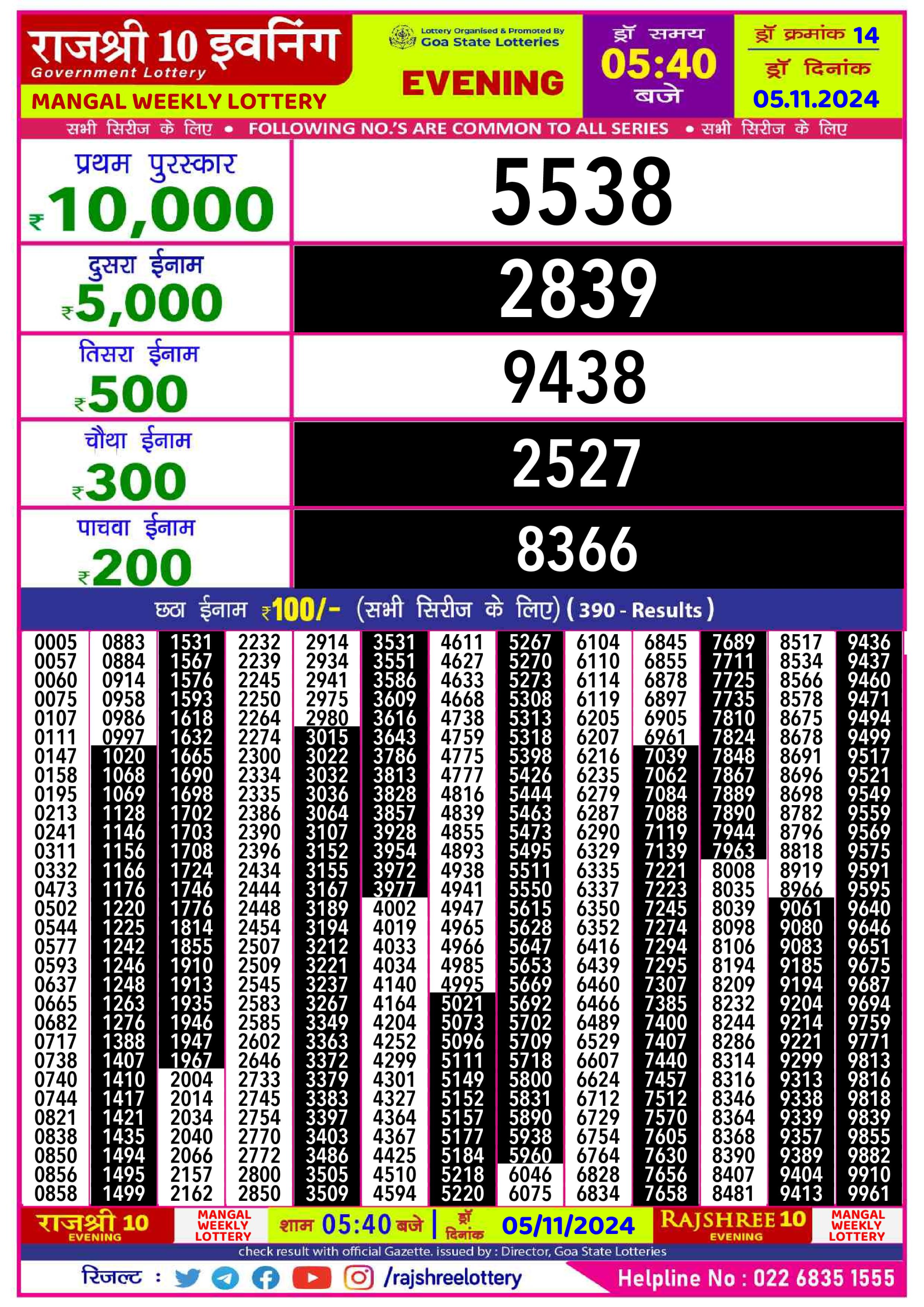 Everest Result Today Dear Lottery Chart