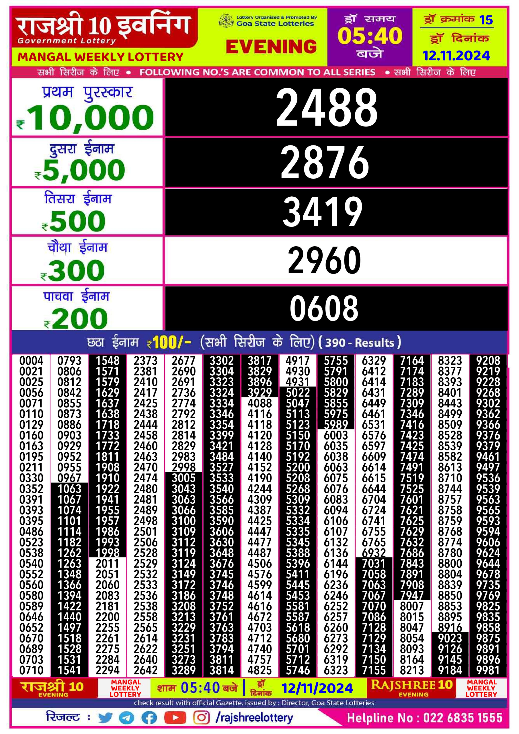 Everest Result Today Dear Lottery Chart