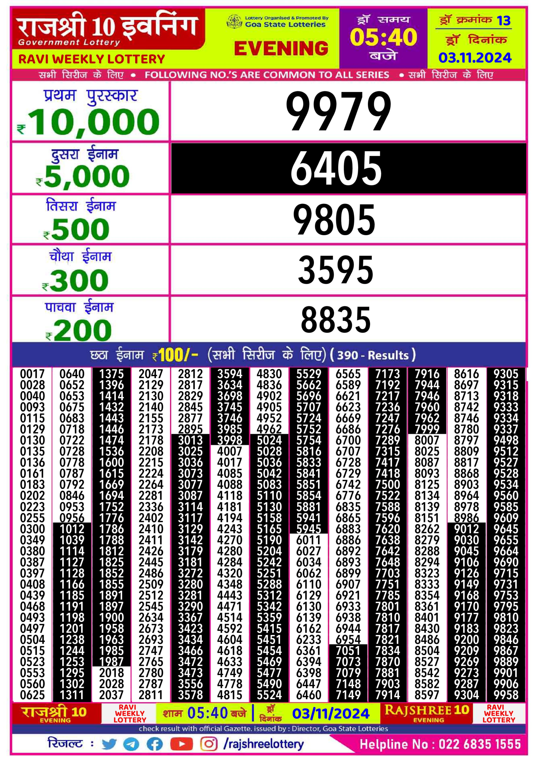 Everest Result Today Dear Lottery Chart