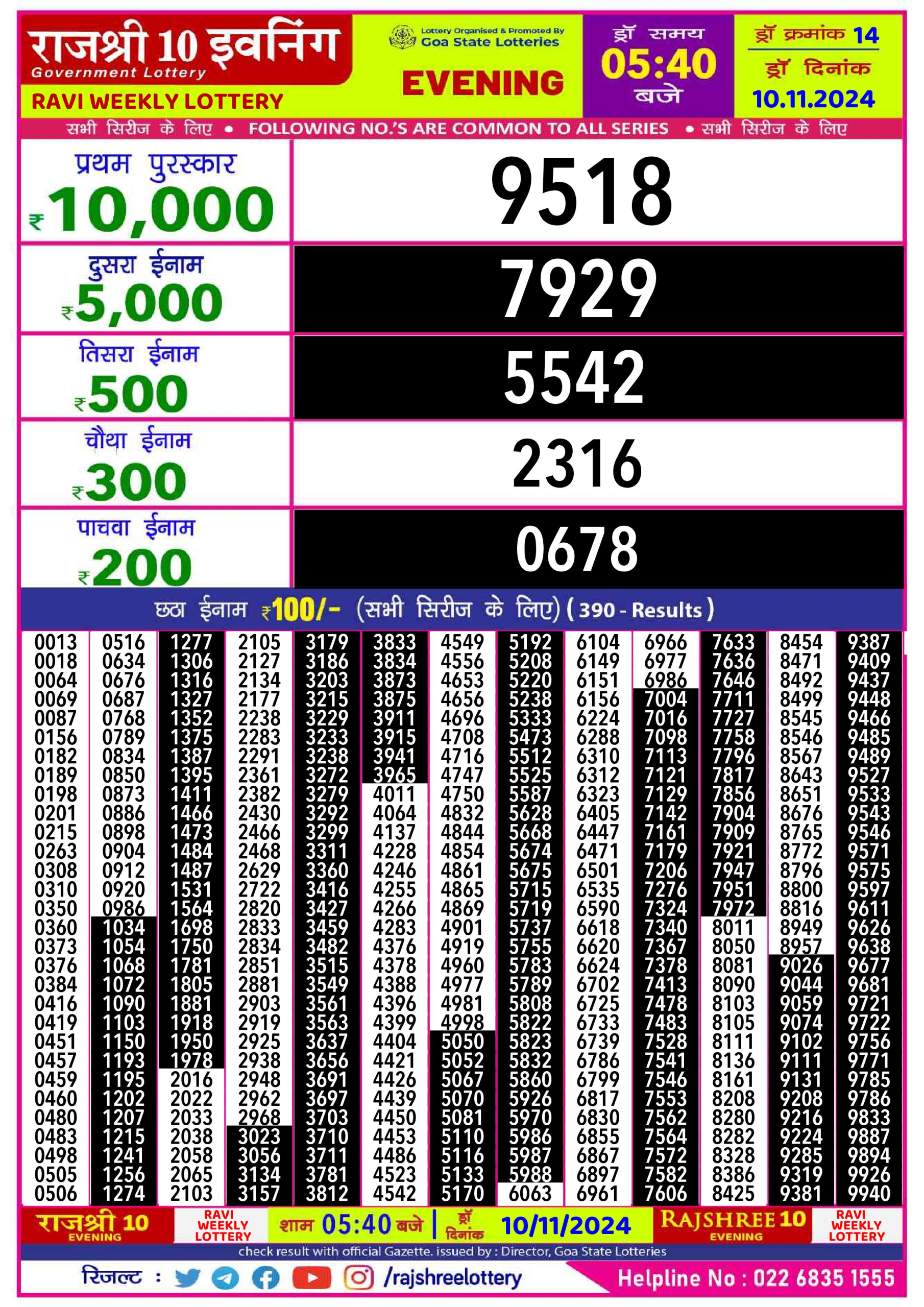 Everest Result Today Dear Lottery Chart