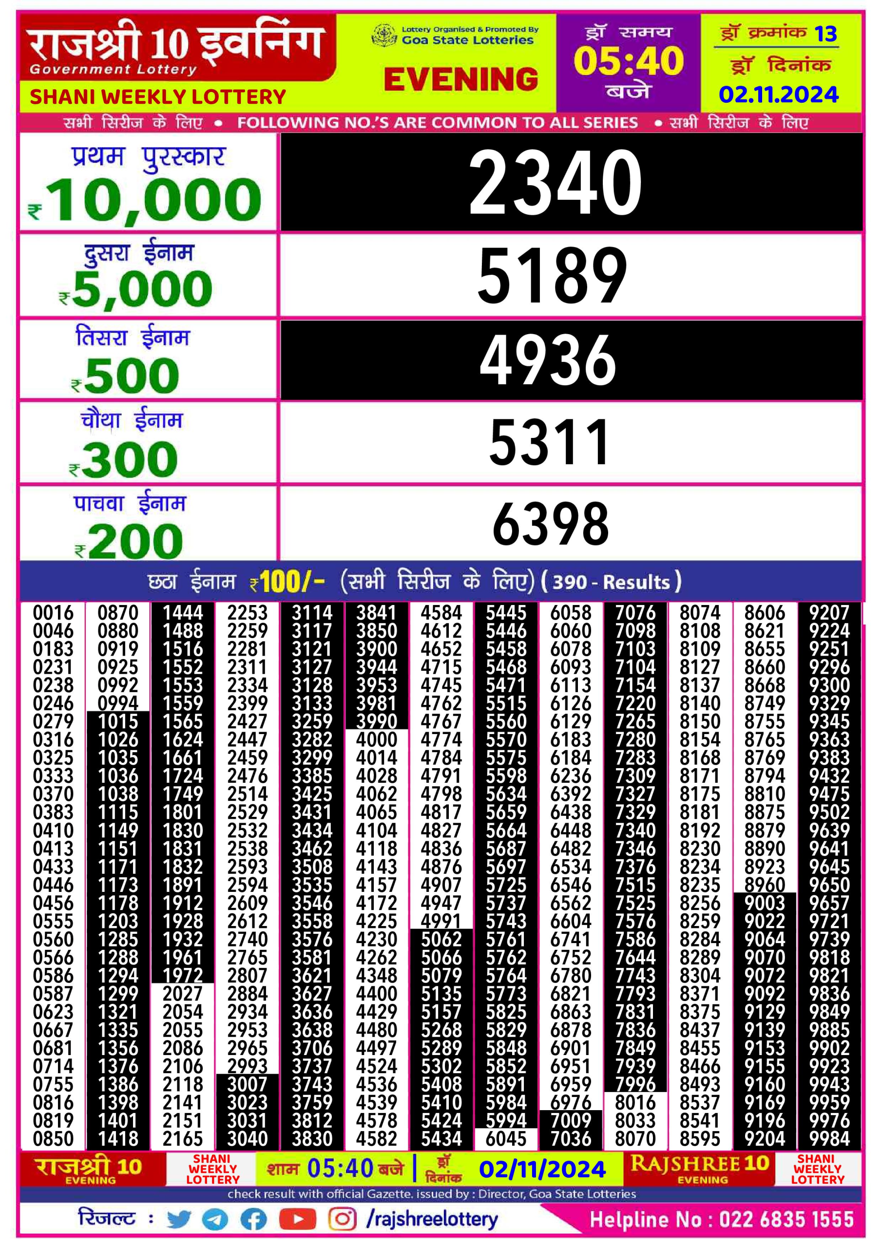 Everest Result Today Dear Lottery Chart