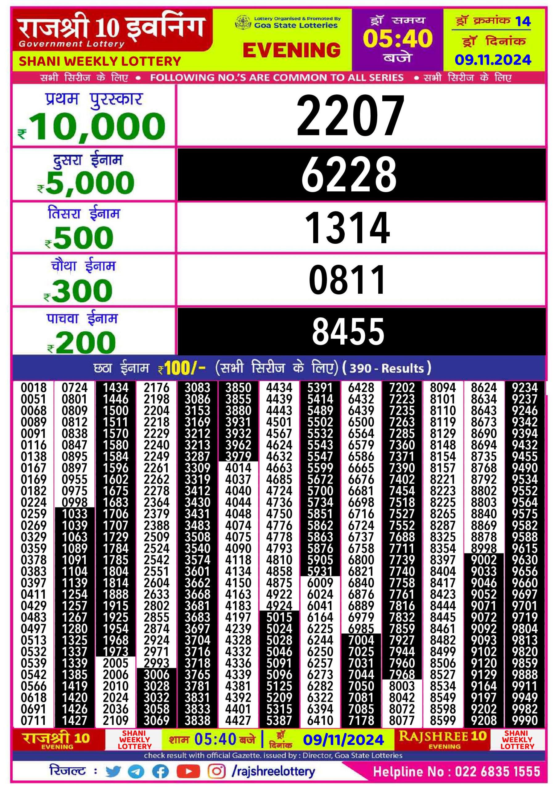 Everest Result Today Dear Lottery Chart