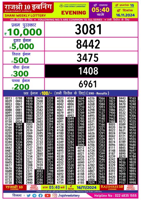 Everest Result Today Dear Lottery Chart