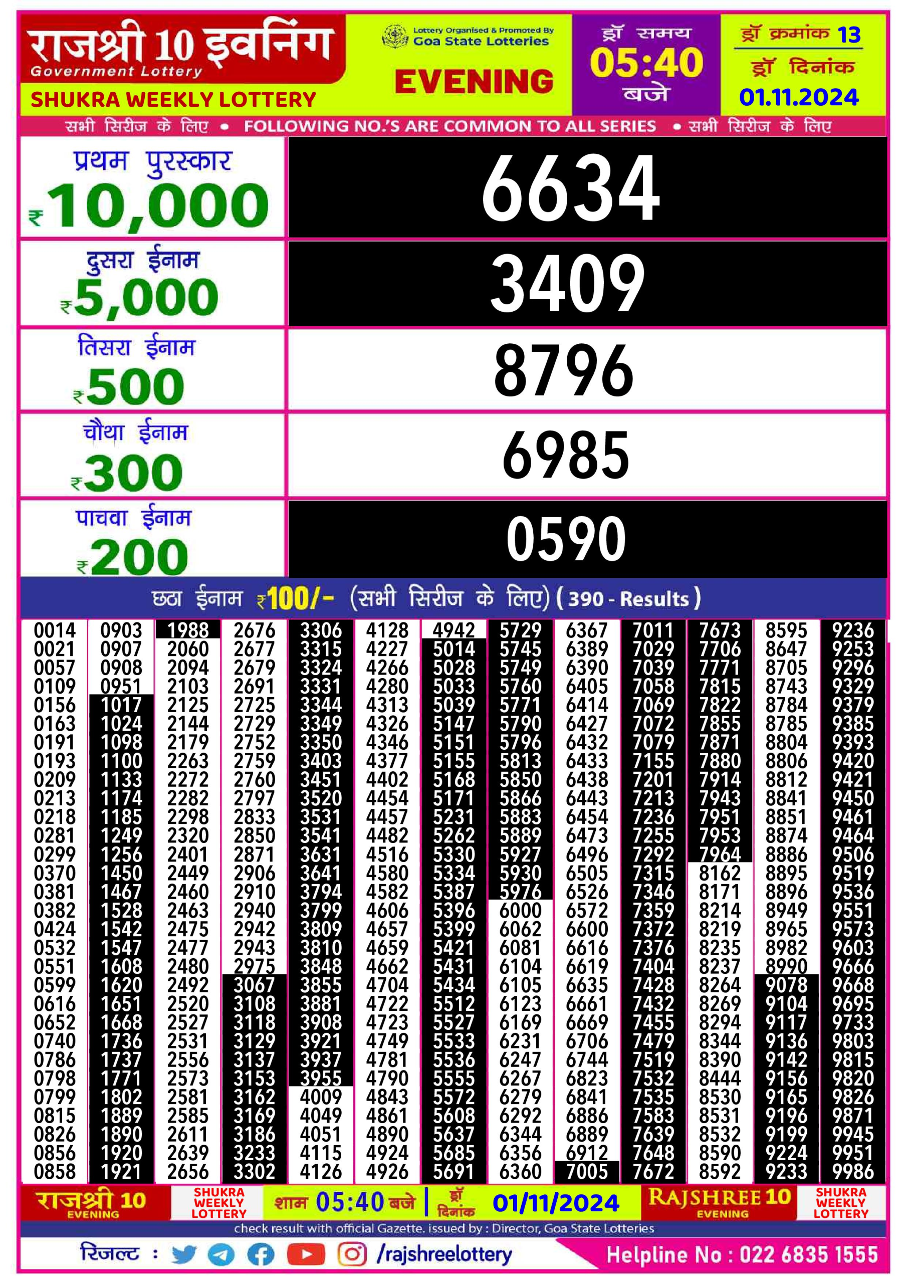 Everest Result Today Dear Lottery Chart