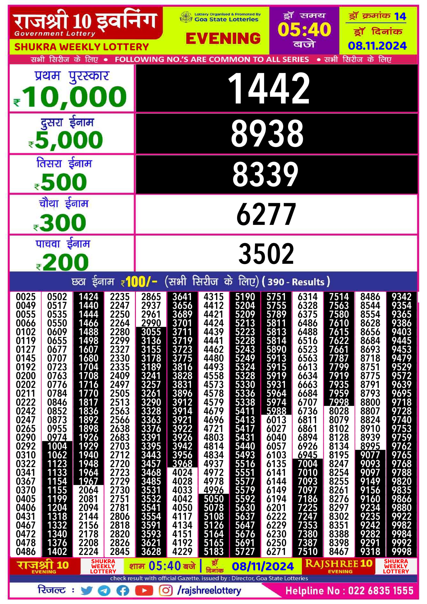 Everest Result Today Dear Lottery Chart