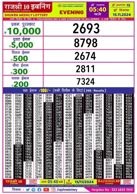 Everest Result Today Dear Lottery Chart