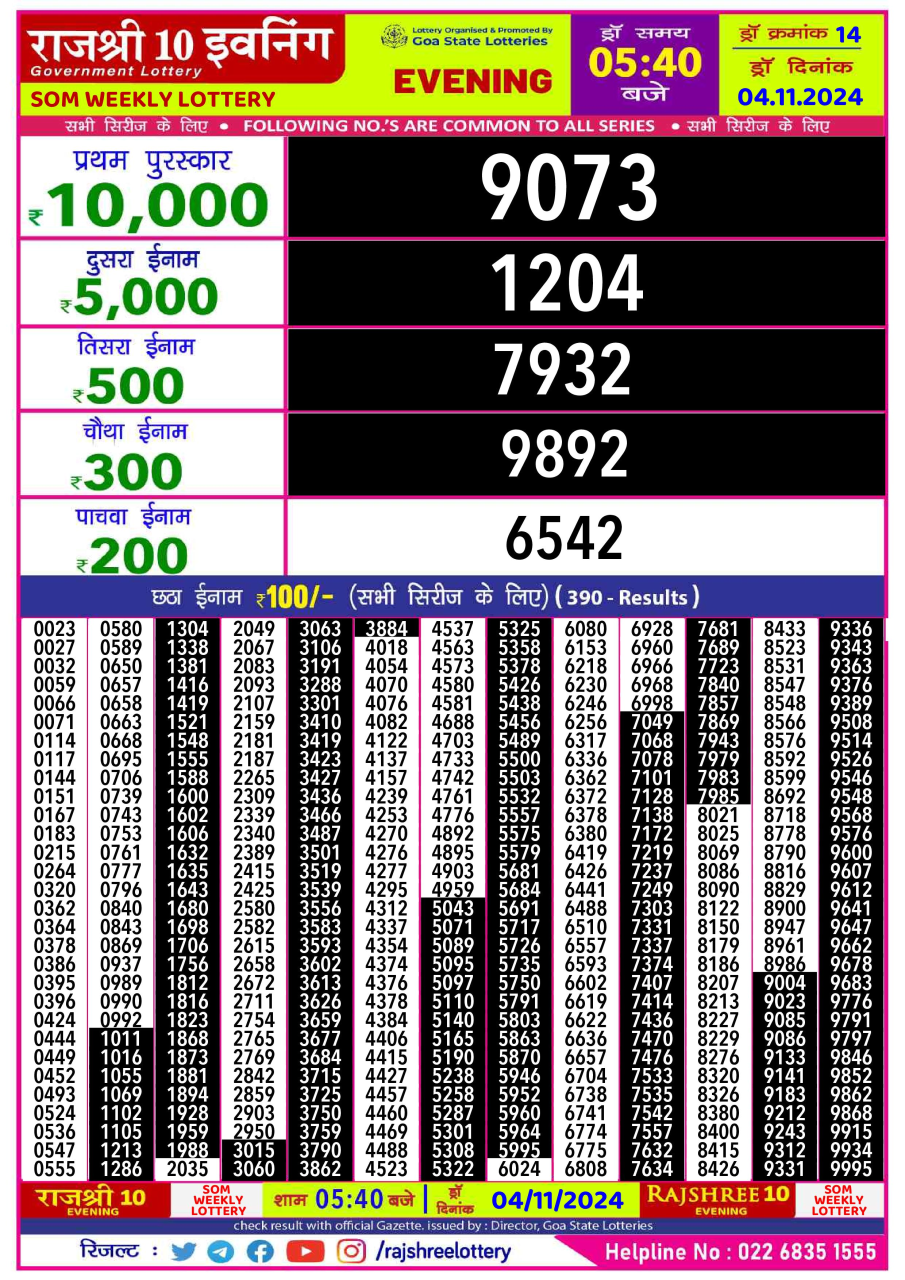 Everest Result Today Dear Lottery Chart