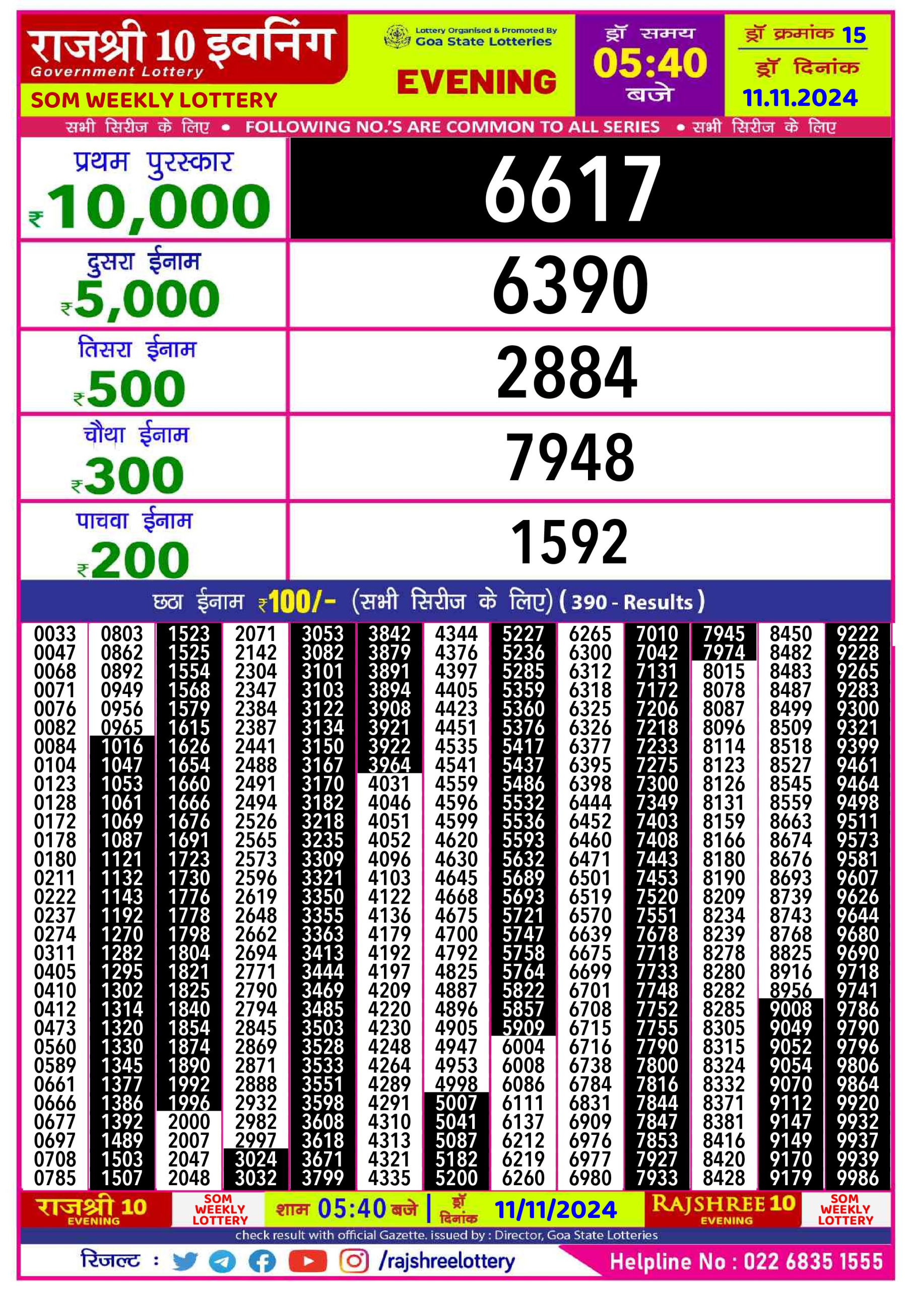 Everest Result Today Dear Lottery Chart