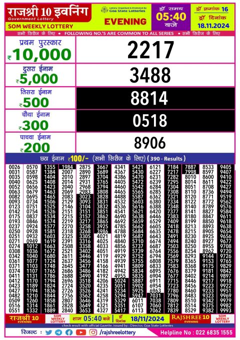 Everest Result Today Dear Lottery Chart