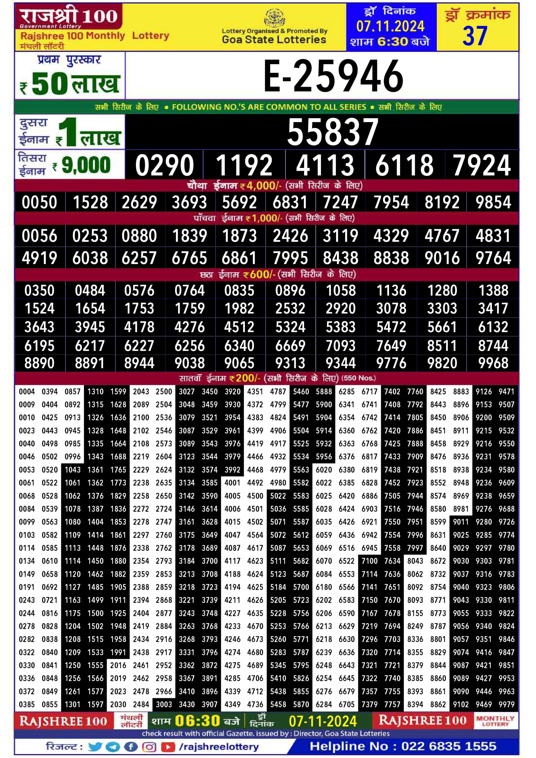 Everest Result Today Dear Lottery Chart