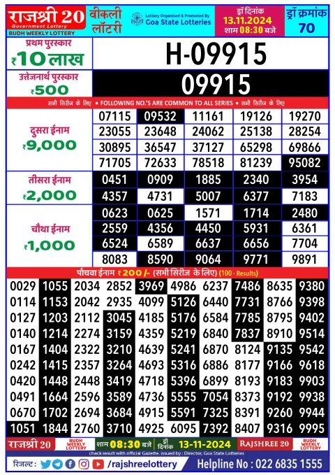 Everest Result Today Dear Lottery Chart