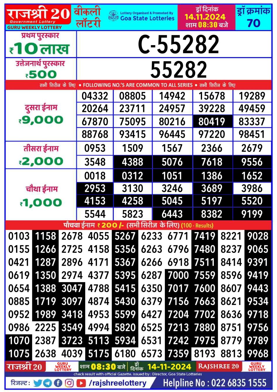 Everest Result Today Dear Lottery Chart