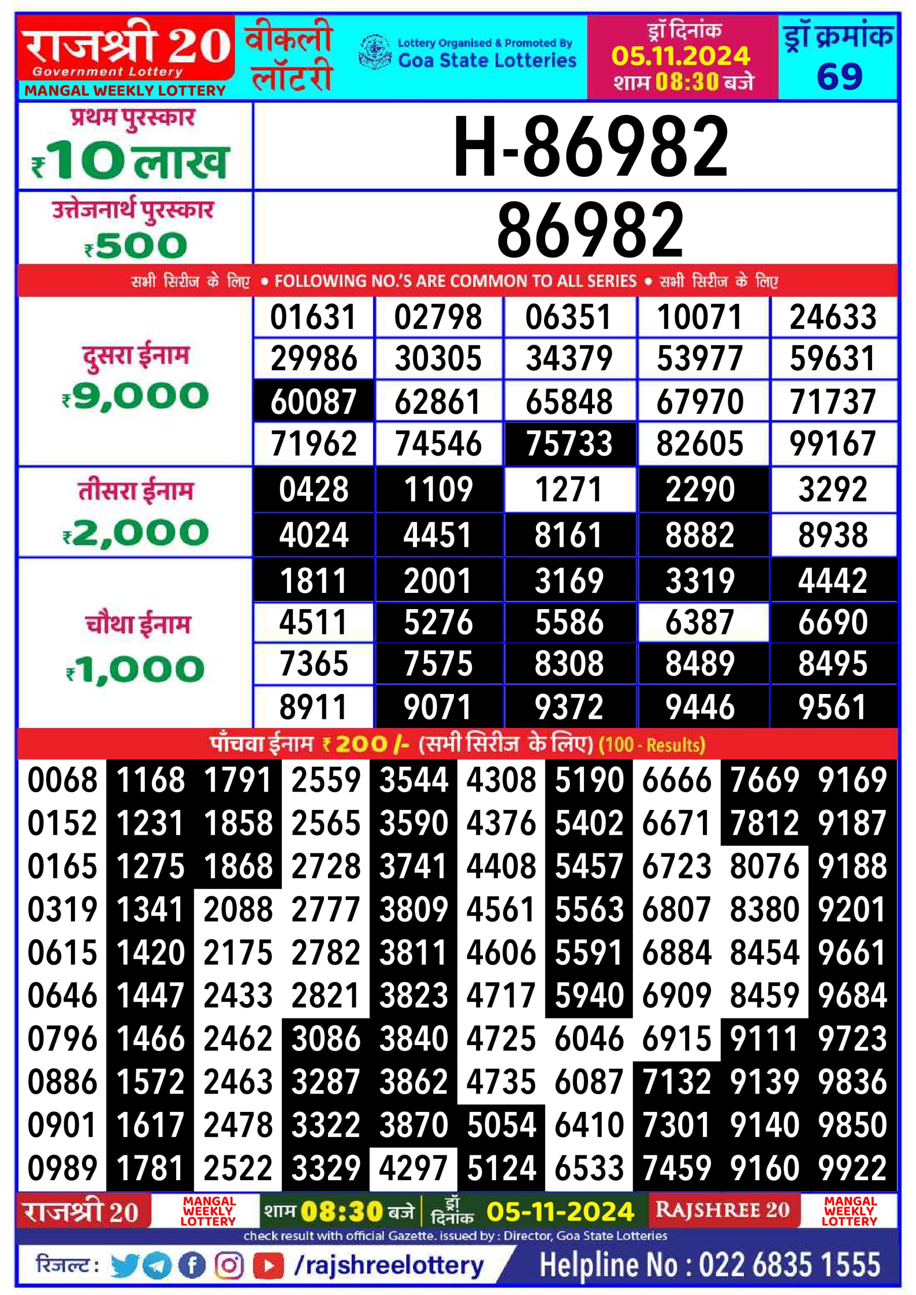 Everest Result Today Dear Lottery Chart