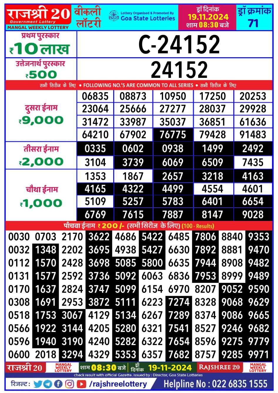 Everest Result Today Dear Lottery Chart