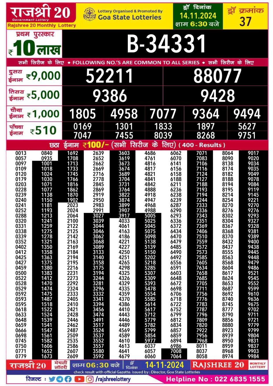 Everest Result Today Dear Lottery Chart