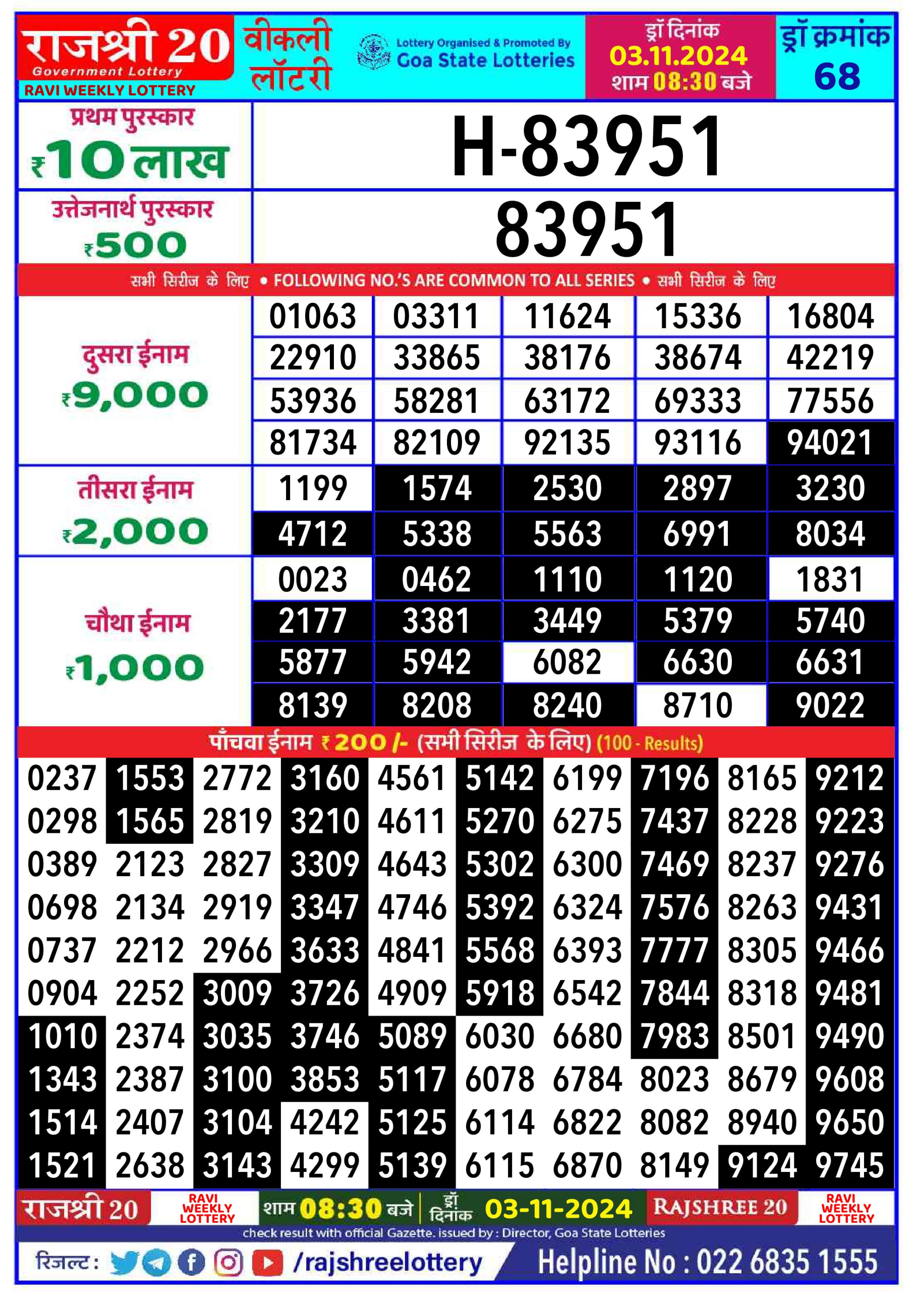 Everest Result Today Dear Lottery Chart