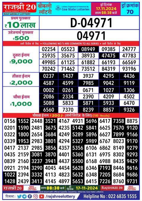 Everest Result Today Dear Lottery Chart