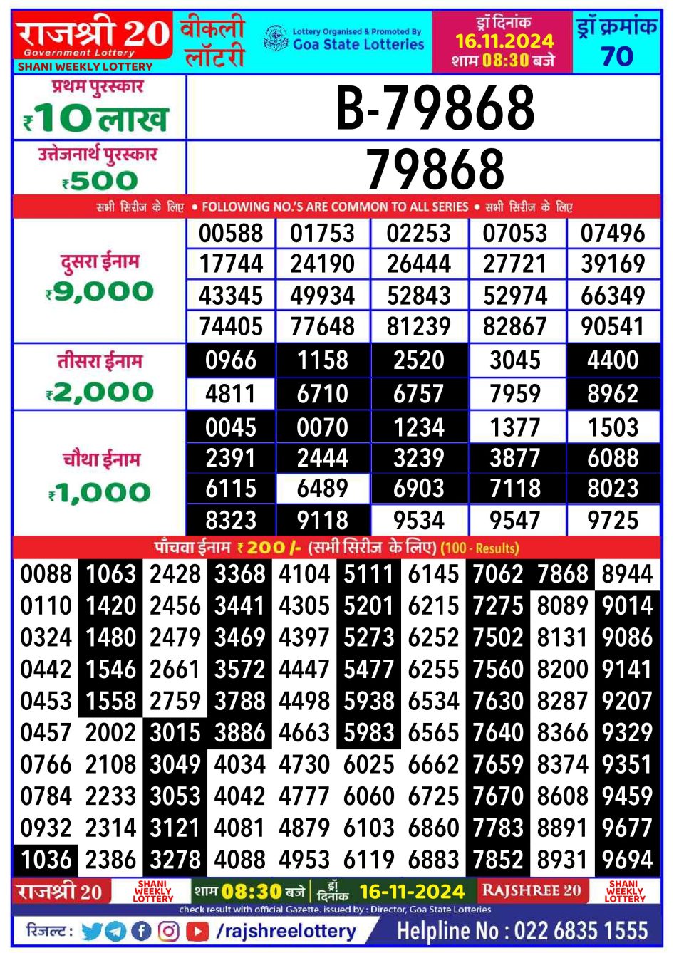 Everest Result Today Dear Lottery Chart