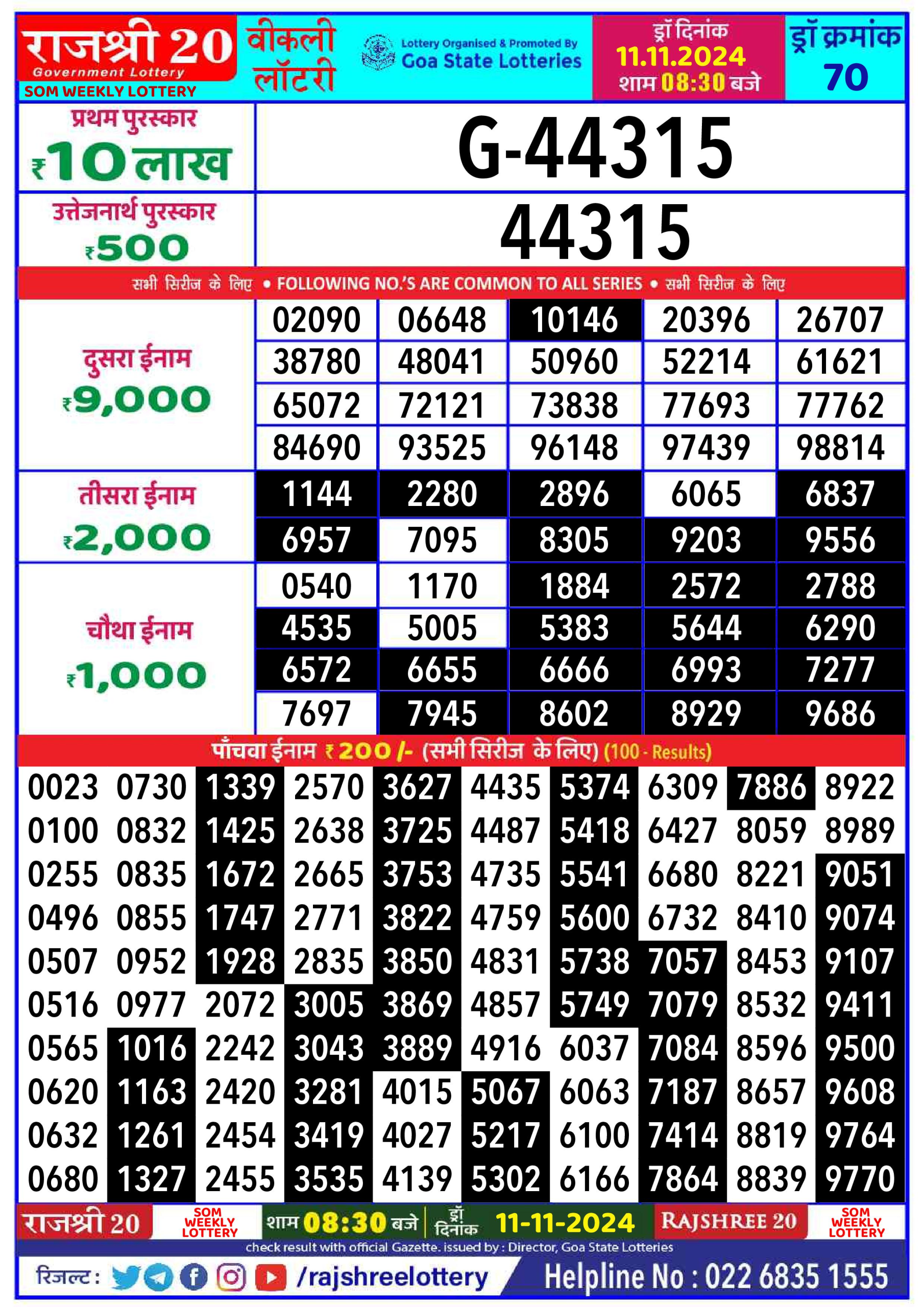 Everest Result Today Dear Lottery Chart